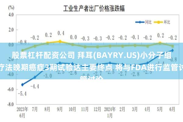 股票杠杆配资公司 拜耳(BAYRY.US)小分子组合疗法晚期癌症3期试验达主要终点 将与FDA进行监管讨论