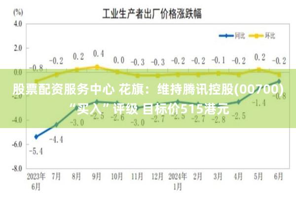 股票配资服务中心 花旗：维持腾讯控股(00700)“买入”评级 目标价515港元