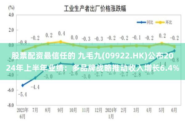 股票配资最信任的 九毛九(09922.HK)公布2024年上半年业绩：多品牌战略推动收入增长6.4%