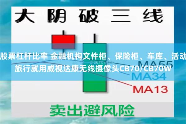 股票杠杆比率 金融机构文件柜、保险柜、车库、活动旅行就用威视达康无线摄像头CB70/CB70W