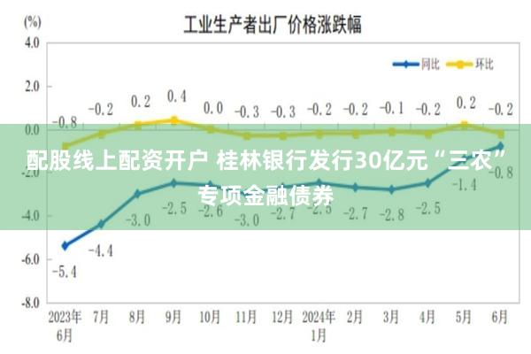 配股线上配资开户 桂林银行发行30亿元“三农”专项金融债券